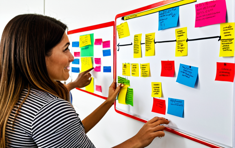 **

A whiteboard covered in colorful sticky notes, connected by lines, illustrating an "Impact Pathway." The notes are labeled with terms like "Activities," "Beneficiaries," "Results," and "Impact." People are gathered around the whiteboard, brainstorming. Focus on conveying collaboration and visual problem-solving. Style: Bright, modern, and collaborative.

**